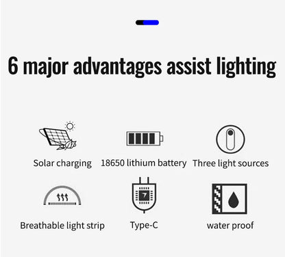 New Portable Solar LED COB Headlamp Five Mode Lighting USB Rechargeable Head Lantern Outdoor Waterproof Camping Headlight