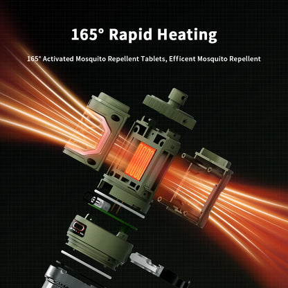 FLEXTAILGEAR TINY REPEL Mosquito Repellent&Lamp Lightweight Outdoor With Rechargeable 4800mAh Battery Camping(No Repellent Pads)