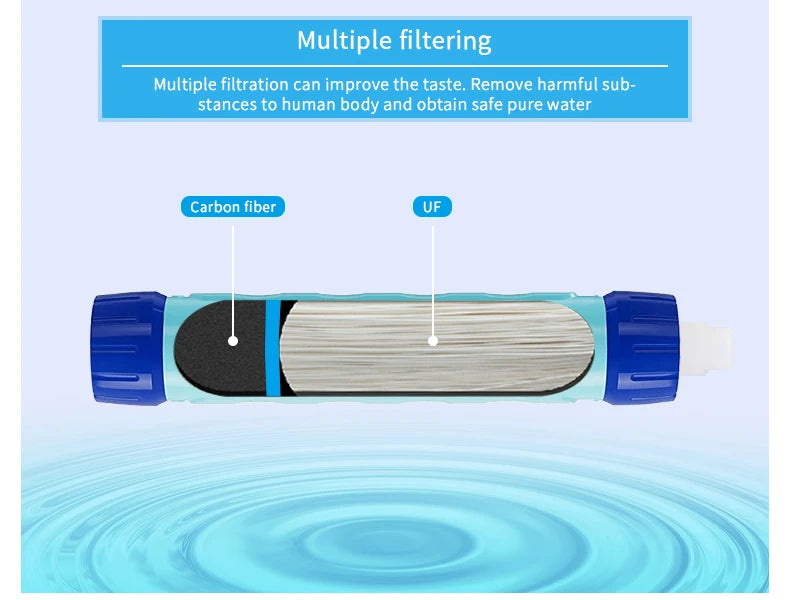 Filterwell 6L Fed Water Filter Straw Water Bag Foldable Outdoor Survival Gear Camping Hiking Travel Supplies