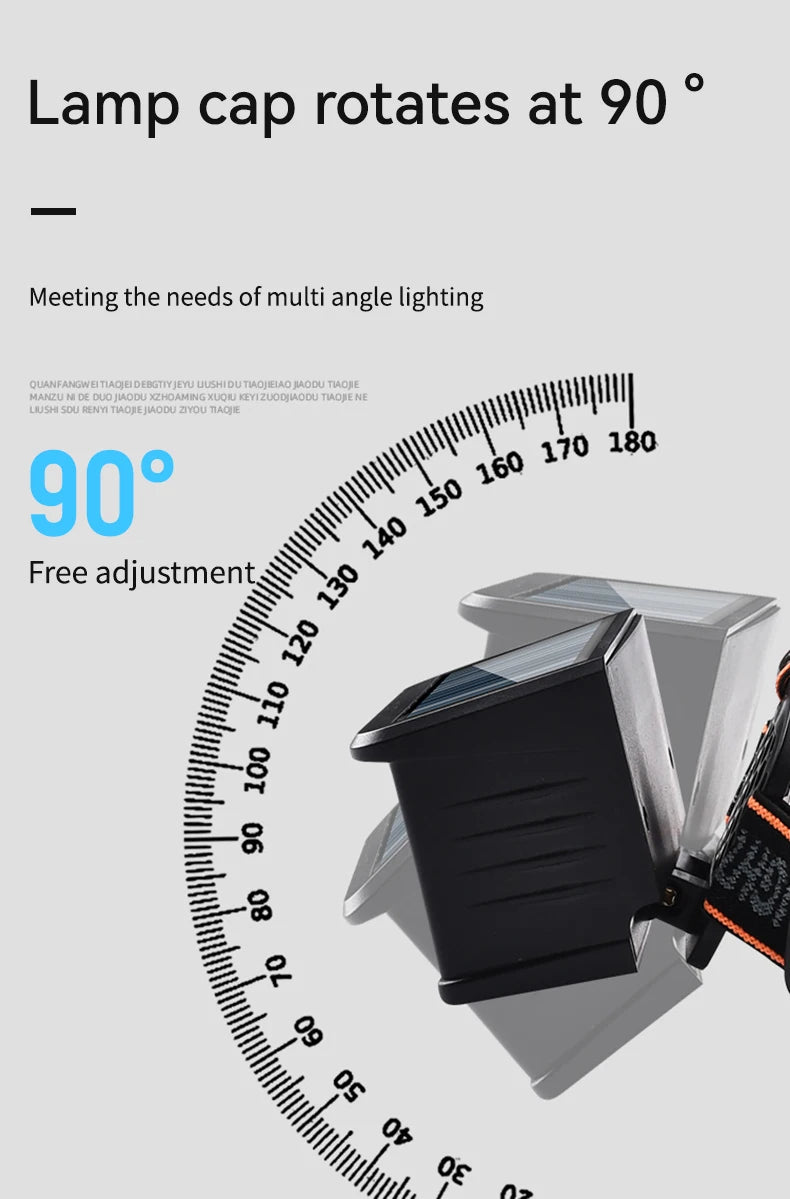 New Portable Solar LED COB Headlamp Five Mode Lighting USB Rechargeable Head Lantern Outdoor Waterproof Camping Headlight