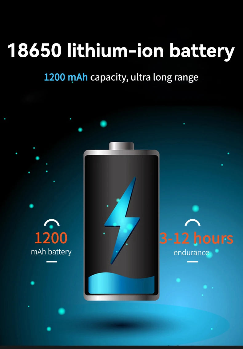 New Portable Solar LED COB Headlamp Five Mode Lighting USB Rechargeable Head Lantern Outdoor Waterproof Camping Headlight