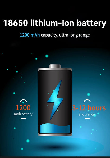 New Portable Solar LED COB Headlamp Five Mode Lighting USB Rechargeable Head Lantern Outdoor Waterproof Camping Headlight