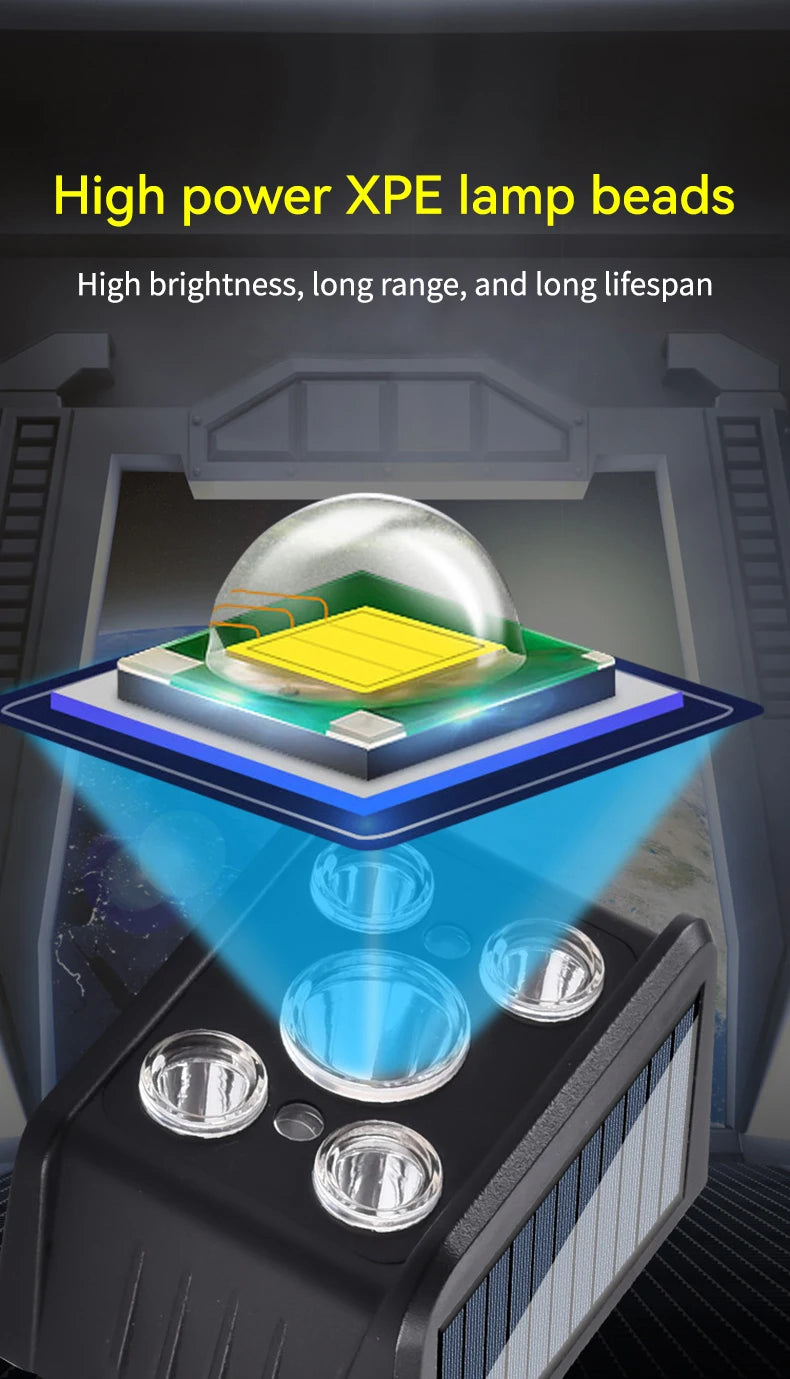 New Portable Solar LED COB Headlamp Five Mode Lighting USB Rechargeable Head Lantern Outdoor Waterproof Camping Headlight