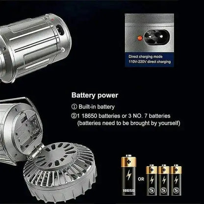 Portable Camping Lanterns Electric Fan 1500mAh LED Solar Power Hanging Tent Rechargeable Outdoor Emergency Lamp with Fan