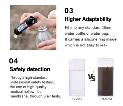 Widesea Camping Outdoor Water Purifier 0.01Micron Filtration Portable Reusable Straw Type Use Of Highqualitymedical Hollow Fiber