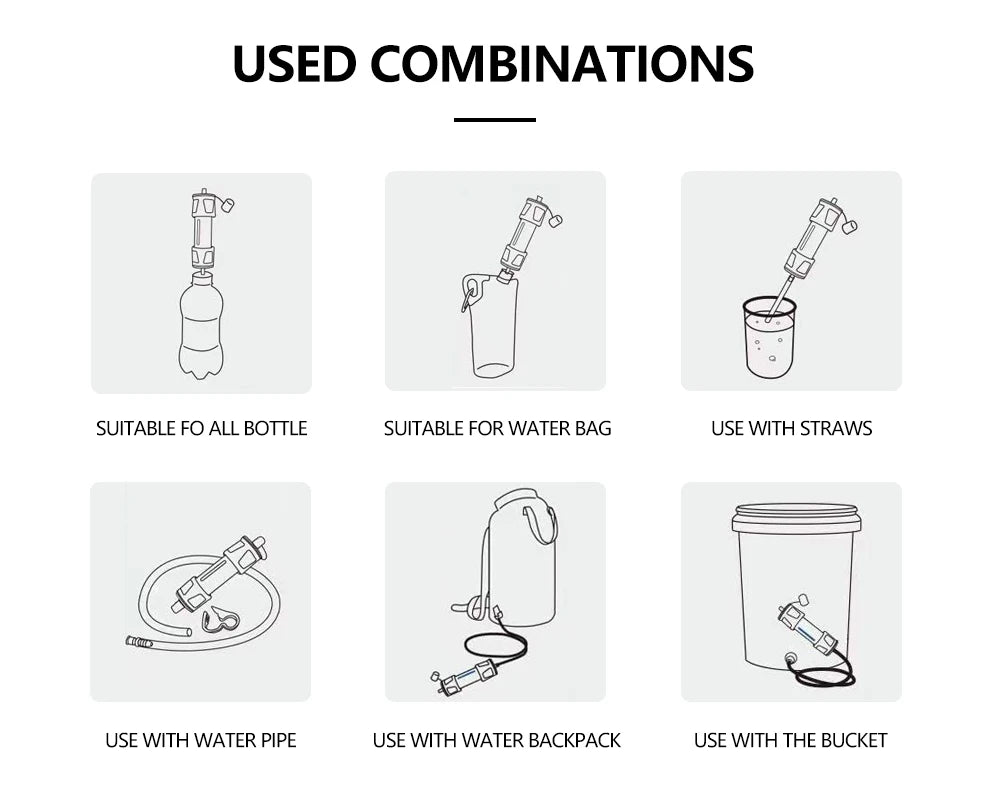 Widesea Camping Outdoor Water Purifier 0.01Micron Filtration Portable Reusable Straw Type Use Of Highqualitymedical Hollow Fiber