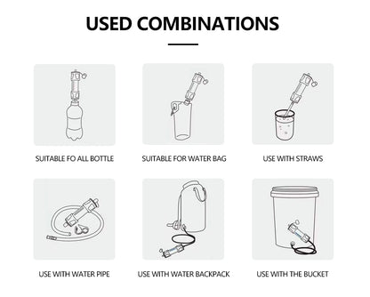 Widesea Camping Outdoor Water Purifier 0.01Micron Filtration Portable Reusable Straw Type Use Of Highqualitymedical Hollow Fiber