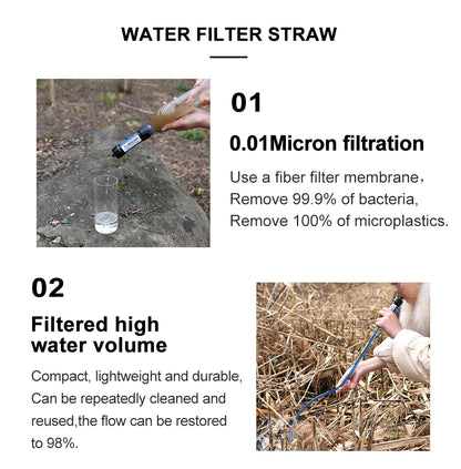 Widesea Camping Outdoor Water Purifier 0.01Micron Filtration Portable Reusable Straw Type Use Of Highqualitymedical Hollow Fiber