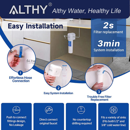 ALTHY Under Sink Drinking Water Filter Purifier -NSF/ANSI Certified Direct Connect Under Counter Drink Water Filtration System