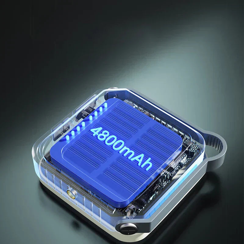 NNEOBA Camping Lights Waterproof