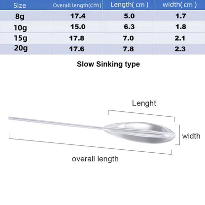 8g/10g/12g/15g/20g Fishing Float Upward Bobber or Sinking Fishing Bobber Carp Surface Bombarda Controler Floats Distance Floater