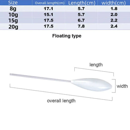 8g/10g/12g/15g/20g Fishing Float Upward Bobber or Sinking Fishing Bobber Carp Surface Bombarda Controler Floats Distance Floater