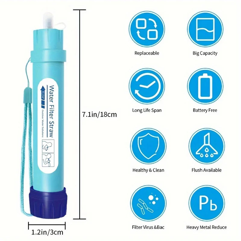 Personal Filtration Water Straw Mini Water Purifier Survival Equipment, Suitable For Camping And Travel