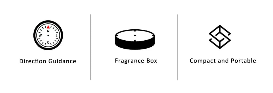 KANPAS Thermometer Compass Kit /Quality Thermohygrometer Kit / for Outdoor, Camping,Hiking,Trekking,hunting,LiveSaving,Survival