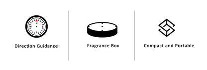 KANPAS Thermometer Compass Kit /Quality Thermohygrometer Kit / for Outdoor, Camping,Hiking,Trekking,hunting,LiveSaving,Survival