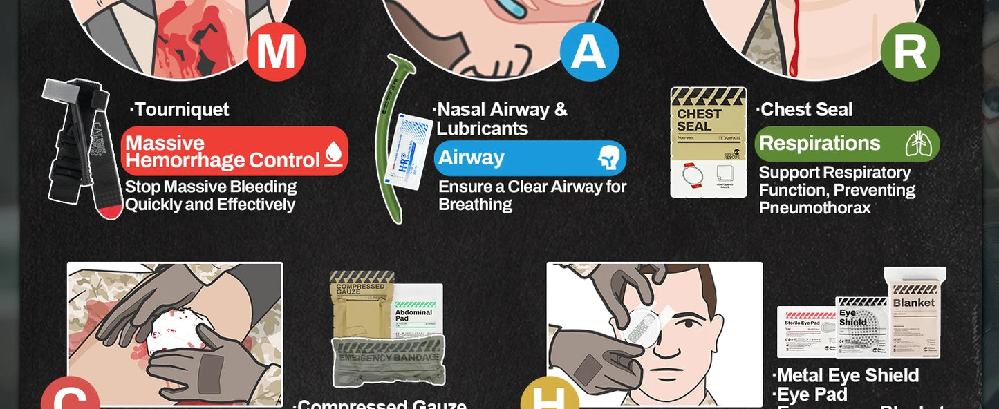 RHINO RESCUE-SE IFAK Trauma First Aid Kit,Tactical Medical Pouch for Car Home Travel Hiking and Camping,Emergency Survival Gear