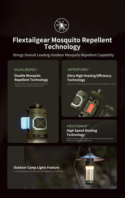 FLEXTAILGEAR TINY REPEL Mosquito Repellent&Lamp Lightweight Outdoor With Rechargeable 4800mAh Battery Camping(No Repellent Pads)