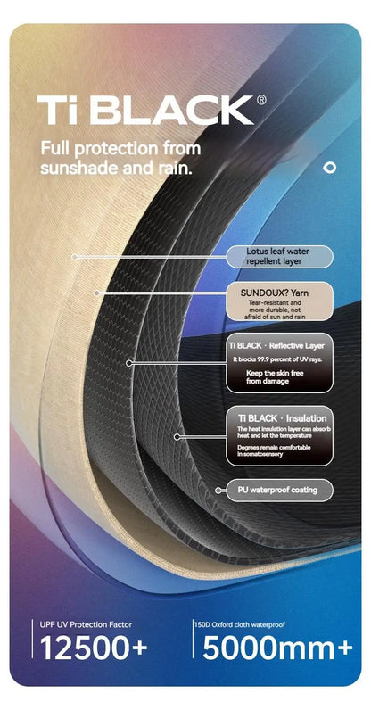 Naturehike Cloud World Awning 4 Persons Tarp Shelter Canopy 10㎡ Camping Large Shade Titanium Vinyl Black UPF50+ Waterproof Tent