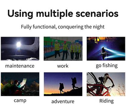 New Portable Solar LED COB Headlamp Five Mode Lighting USB Rechargeable Head Lantern Outdoor Waterproof Camping Headlight