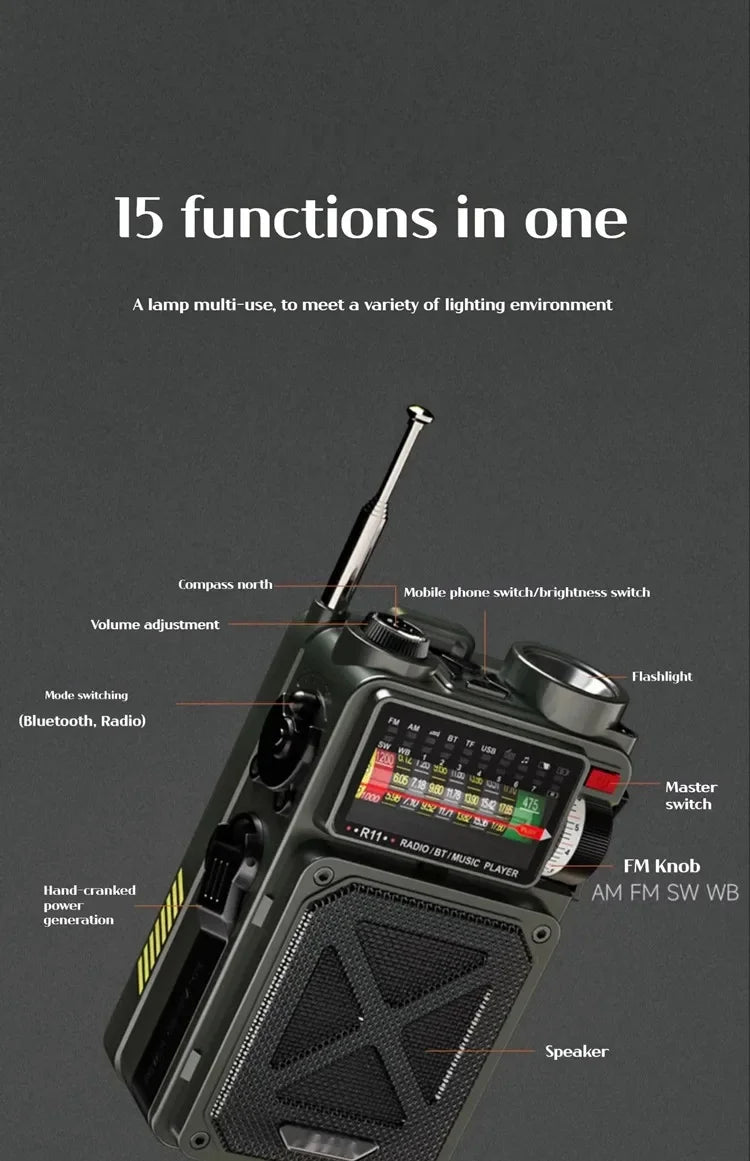 R11 Solar Hand Generator Radio Card Speaker Outdoor Emergency Disaster Prevention Survival Equipment with SOS Alarm Flashlight