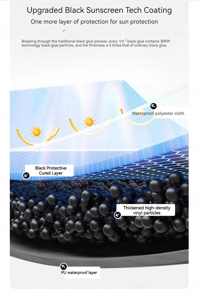 Naturehike Blackdog One-touch Tent Outdoor Automatic Tent Camping Dome Hexagonal Black Coated Quick Open Waterproof Shelter 150D