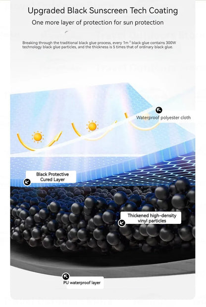 Naturehike Blackdog One-touch Tent Outdoor Automatic Tent Camping Dome Hexagonal Black Coated Quick Open Waterproof Shelter 150D