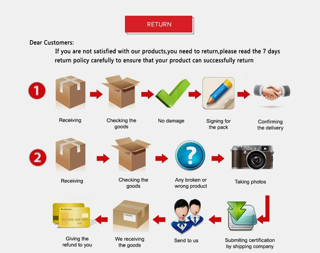 Outdoor Portable Waterproof Capsule Seal Bottle Aluminum Alloy Outdoor Survival Pill Box Multifunctional Container