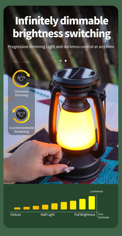 USB Rechargeable/Solar Charging Camping Light Portable Camping Lanterns 3 Lighting Modes Dimming Outdoor Hanging Tent Light