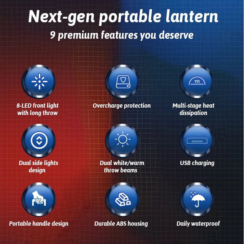 Dual Color + Dual Light Source Solar Rechargeable 16 LED Light USB Power Bank Function Multi Switches Portable Outdoor Lighting