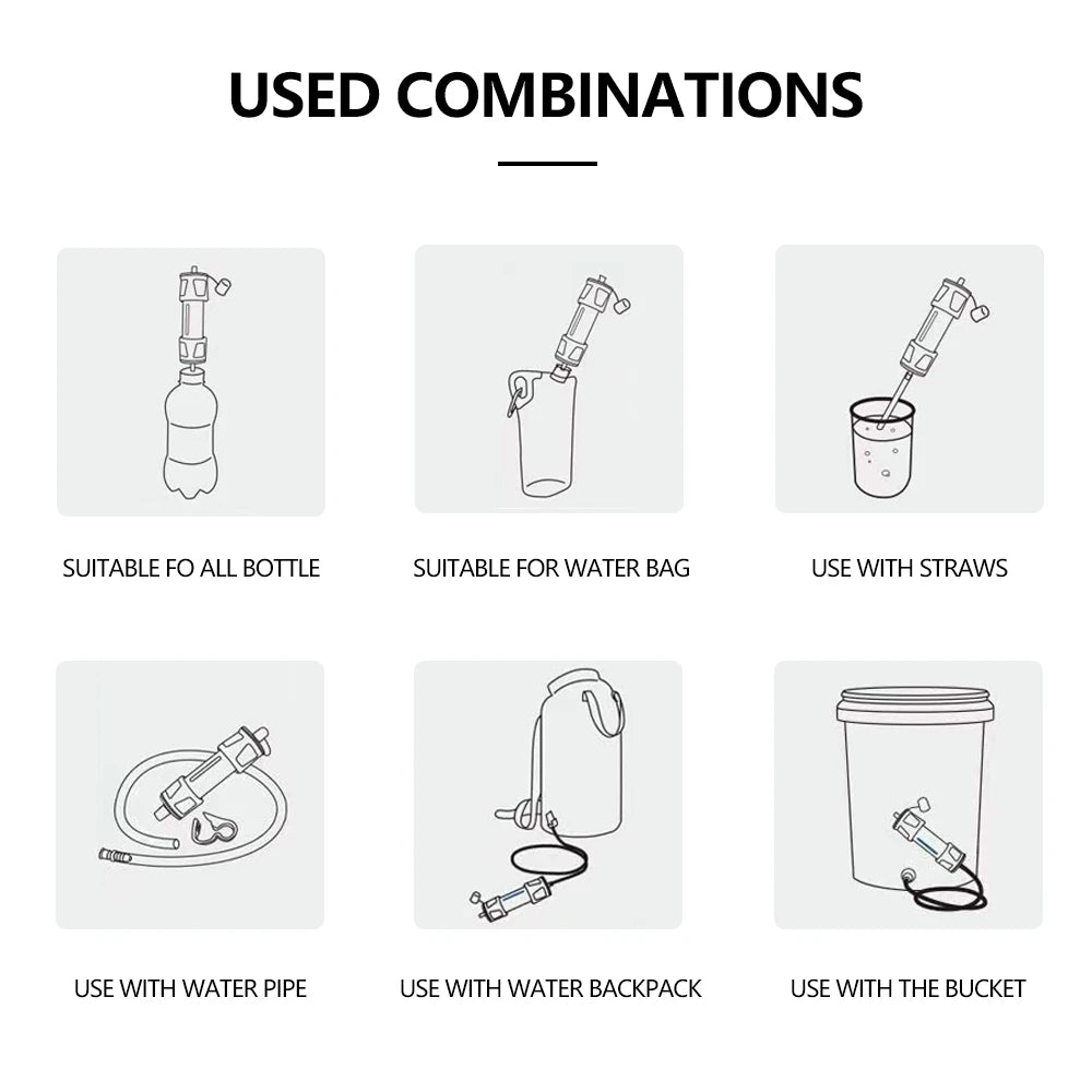 Widesea Camping Outdoor Water Purifier 0.01Micron Filtration Portable Reusable Straw Type Use Of Highqualitymedical Hollow Fiber