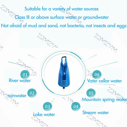 Gravity Water Purifier, Bag Emergency Disaster Relief Outdoor Portable Filter Water Purifier Field Camping Equipment Gravity