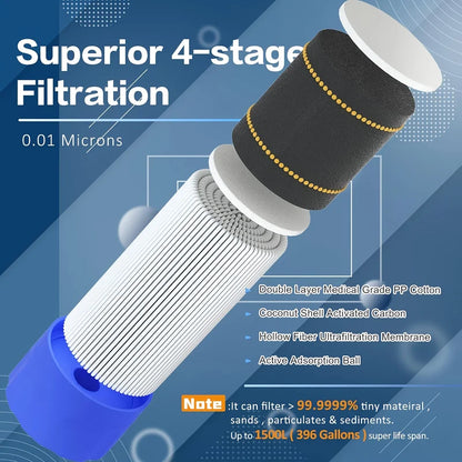 Personal Filtration Water Straw Mini Water Purifier Survival Equipment, Suitable For Camping And Travel