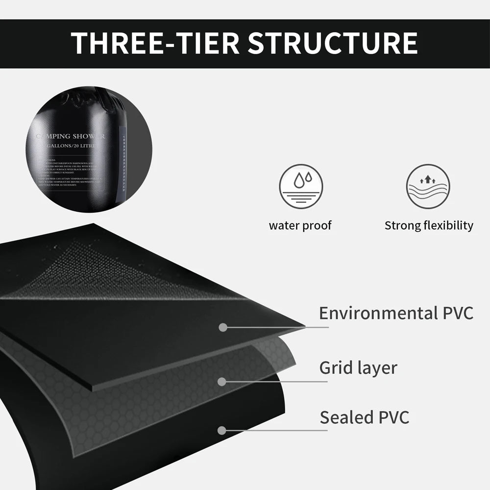 Portable Camping Shower with 20L Solar Heating Bag Rechargeable Electric Shower Pump Kit For Dogs Car Human Outdoor Washing