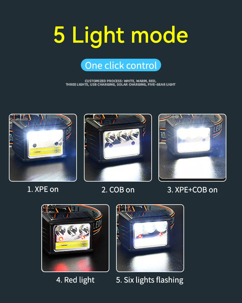 New Portable Solar LED COB Headlamp Five Mode Lighting USB Rechargeable Head Lantern Outdoor Waterproof Camping Headlight