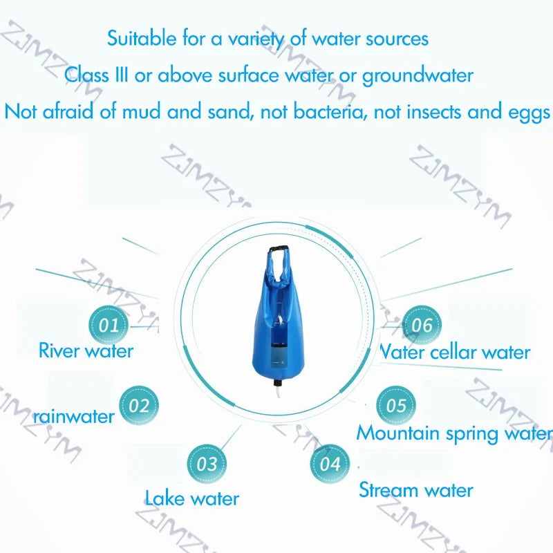 Gravity Water Purifier, Bag Emergency Disaster Relief Outdoor Portable Filter Water Purifier Field Camping Equipment Gravity