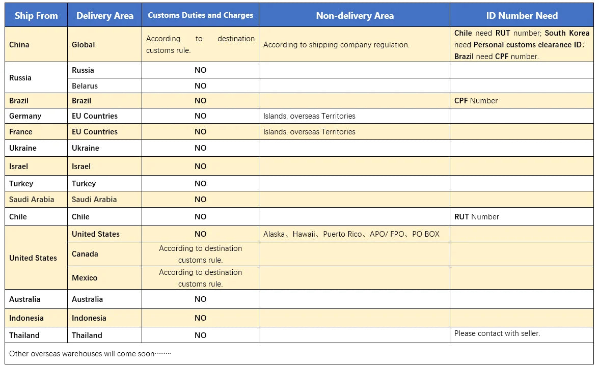 North Bayou NB F150 Gas Spring 17-35 inch LED TV Wall Mount Monitor Holder Ergonomic Mount Arm Max. VESA 100*100mm Load 3-12kgs