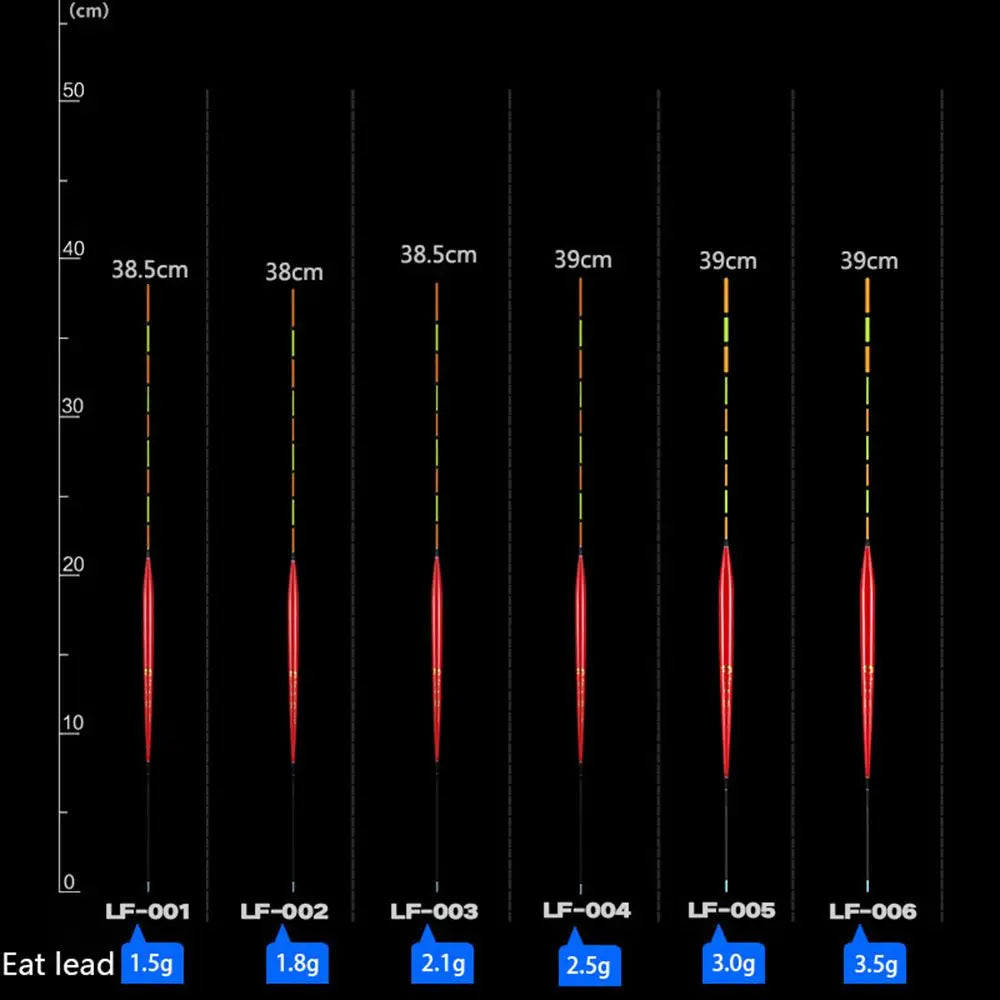 New Fishing Float Wood Balsa Flotteur Peche Crucian Carp Tilapia Floating Bobbers Wooden Float Fishing Accessories Tackle