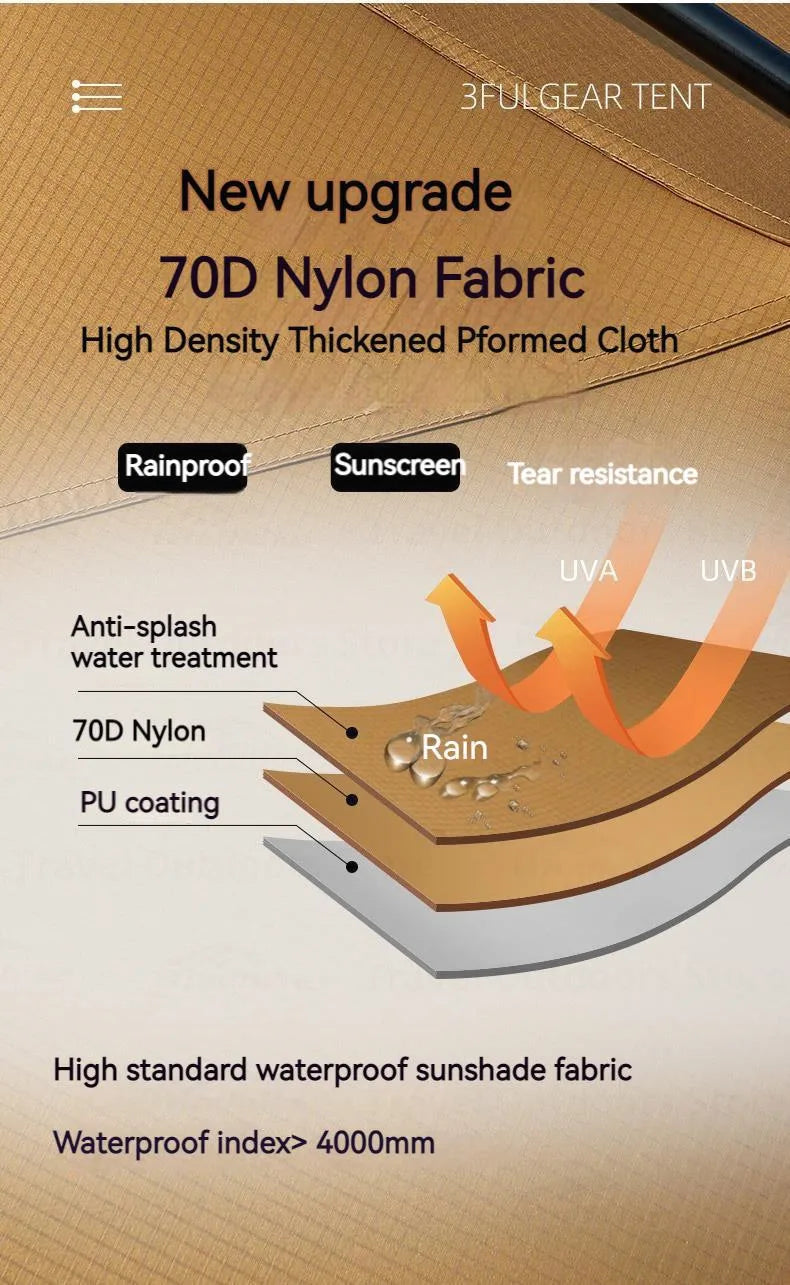 3FUL GEAR 2.0 Beetle 16 Dome Tent 70D Nylon Spherical Tent Breathable Large Space Tunnel Tent With Chimney Mouth Camping Hiking