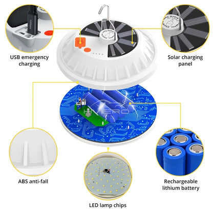 Outdoor Solar LED Portable Lantern Remote Control Lamps Charge Waterproof For Emergency Home Night Market Hang Lights Camping