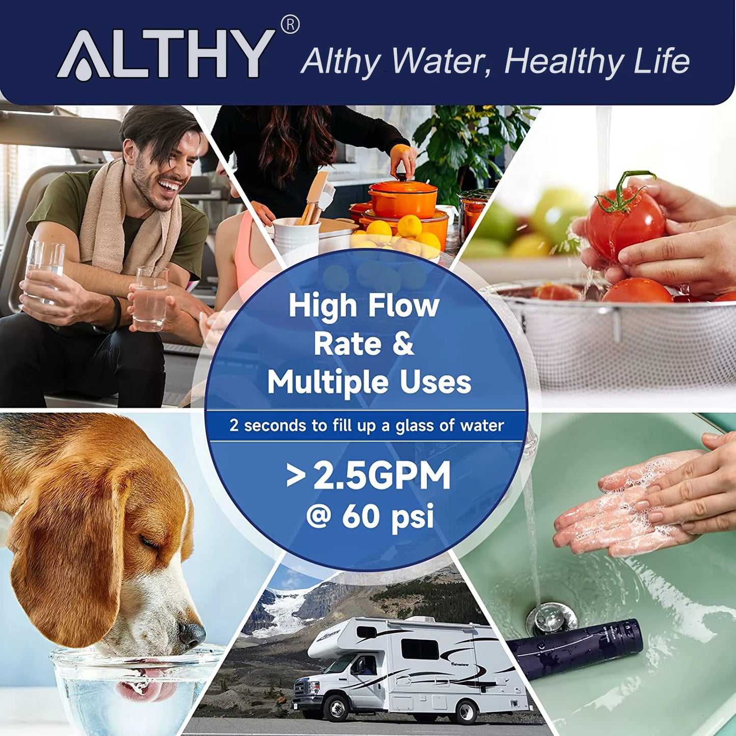 ALTHY Under Sink Drinking Water Filter Purifier -NSF/ANSI Certified Direct Connect Under Counter Drink Water Filtration System