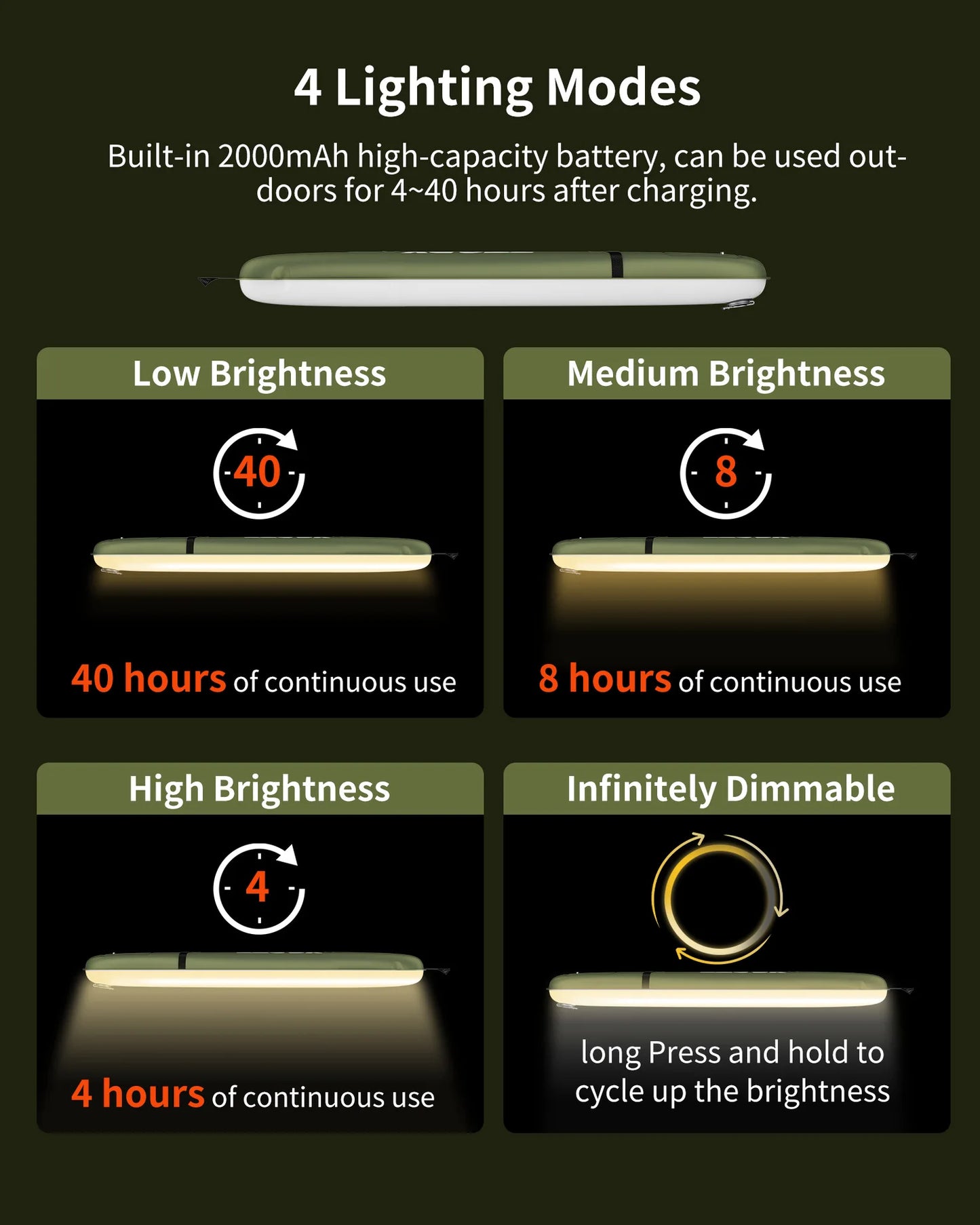 Portable Air Tube Light Foldable LED Soft Light Inflatable USB Solar Charging Waterproof Outdoor Photography Camping Lighting