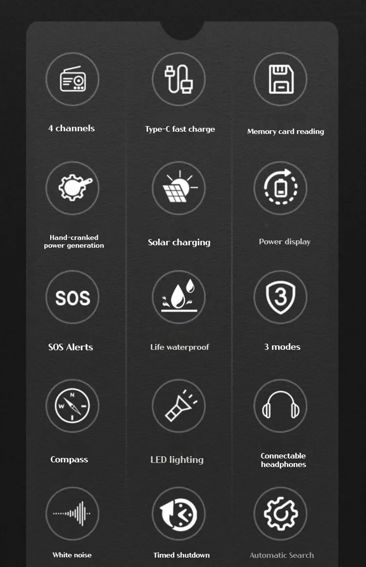 R11 Solar Hand Generator Radio Card Speaker Outdoor Emergency Disaster Prevention Survival Equipment with SOS Alarm Flashlight