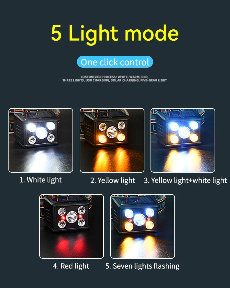 New Portable Solar LED COB Headlamp Five Mode Lighting USB Rechargeable Head Lantern Outdoor Waterproof Camping Headlight