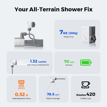 FLEXTAIL TINY SHOWER - Outdoor Camping Shower Portable Electric Shower Pump IPX7 Waterproof for Outdoor and Home Cleaning