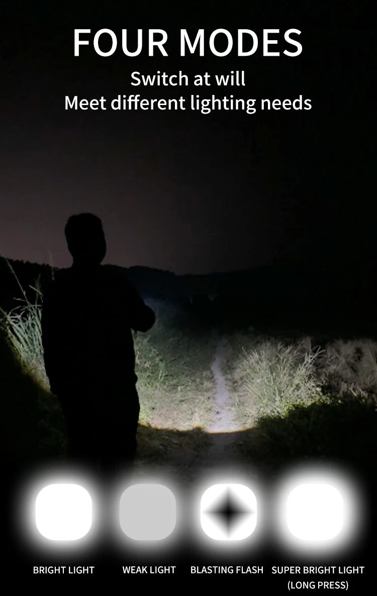 LED Flashlight Super Bright 1000LM Folding Bracket Bottle Opener Keychain USB Rechargeable Waterproof Light Outdoor Camping Tool