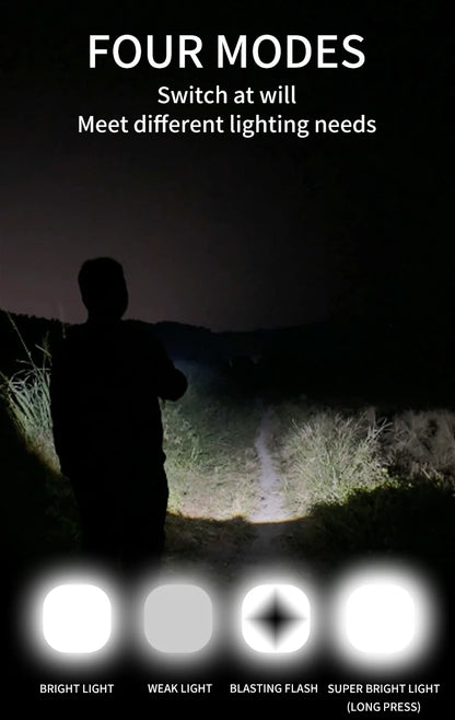 LED Flashlight Super Bright 1000LM Folding Bracket Bottle Opener Keychain USB Rechargeable Waterproof Light Outdoor Camping Tool