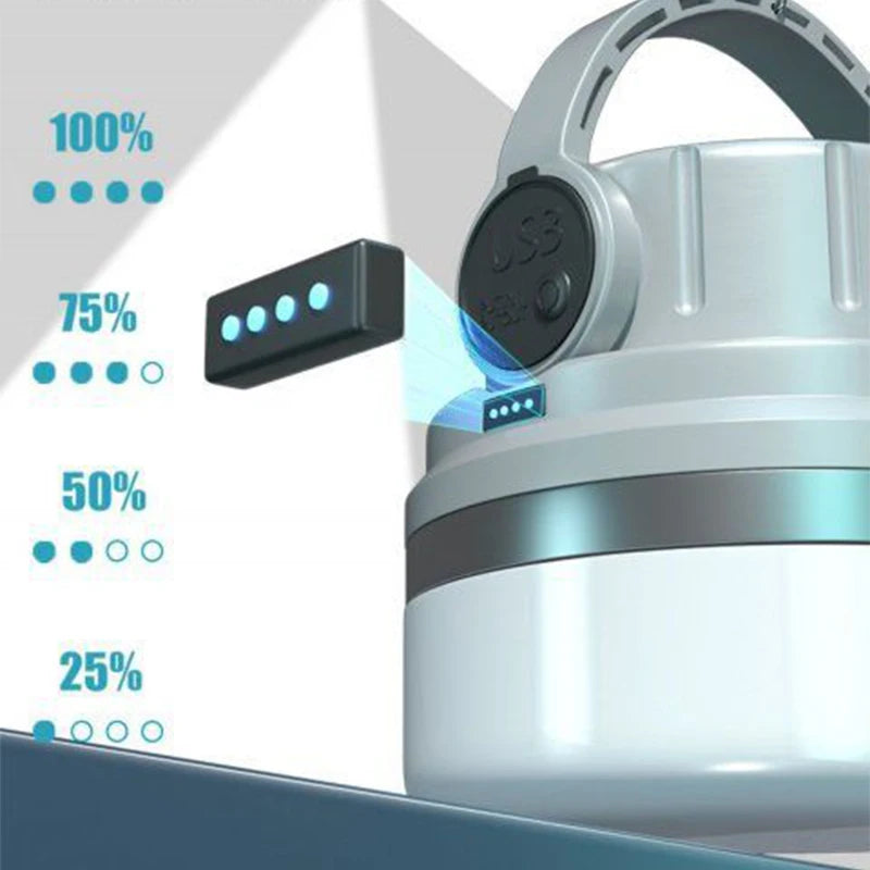 Outdoor Camping Light Ultra Long Endurance Strong Light Stall Portable Solar Lamp Charging Light Camp Light