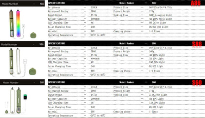 Portable Air Tube Light Foldable LED Soft Light Inflatable USB Solar Charging Waterproof Outdoor Photography Camping Lighting