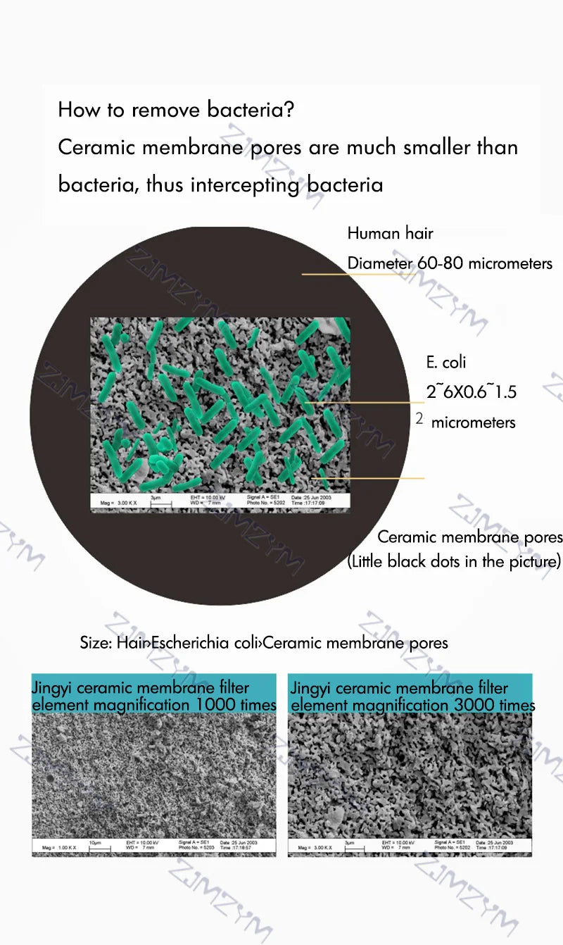 Gravity Water Purifier, Bag Emergency Disaster Relief Outdoor Portable Filter Water Purifier Field Camping Equipment Gravity