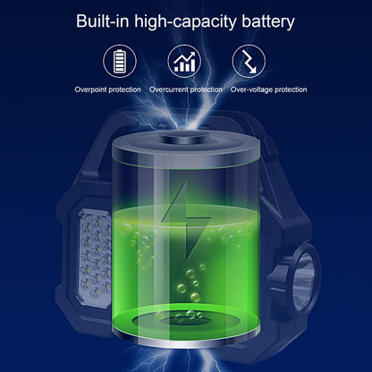 250LM Solar Power Camping Flashlight Waterproof 6 Gears Torch Light Lantern Side USB Hiking Super Bright LED/COB Outdoor Lamp